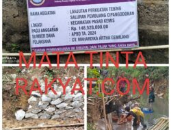 Proyek Infrastruktur Lanjutan Turab Cipangodokan Pasar Kemis Amburadul Asal Jadi, Sorotan Publik.