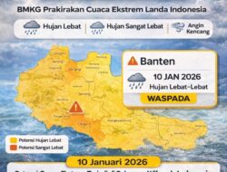 BMKG Prediksi Hujan, Polda Banten Imbau Warga Tetap Hati-Hati