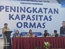 Badan kesatuan bangsa dan politik (Kesbangpol),” Peningkatan Kapasitas Organisasi Jadi Kunci Penguatan Kinerja dan Profesionalisme