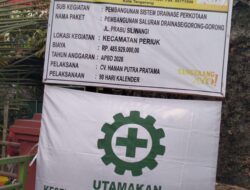 Proyek Drainase Jalan Prabu Siliwangi Diduga Asal Jadi, K3 dan Spesifikasi Teknis Disorot